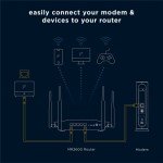 Motorola MR2600-10 Dual-Band Smart Gigabit Router