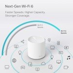 CATEDUS Whole House WiFi System