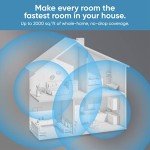 Wyze Wi-Fi 6E Pro Mesh Router