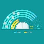 TP-Link Deco AX5000 Mesh WiFi 3-Pack