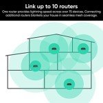 Wyze Wi-Fi 6E Pro Mesh Router