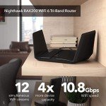 NETGEAR Nighthawk AX11000 WiFi 6 Router