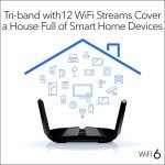 NETGEAR Nighthawk AX11000 WiFi 6 Router