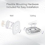 NETGEAR WAX630PA WiFi 6 Access Point - AX6000 Speed