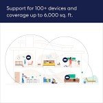 Amazon eero Pro 6E Mesh WiFi Router 3-Pack