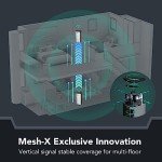 Reyee Mesh WiFi 6 System, AX3200, 6000Sq. Ft