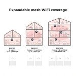 Motorola MH7023 WiFi Mesh System 3-Pack