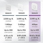 NETGEAR WAX630PA WiFi 6 Access Point - AX6000 Speed