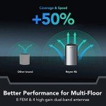 Reyee Mesh WiFi 6 System, AX3200, 6000Sq. Ft