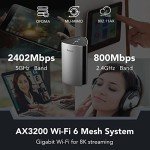 Reyee Mesh WiFi 6 System, AX3200, 6000Sq. Ft