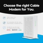 Hitron CODA56 Multi-Gigabit DOCSIS 3.1 Modem