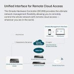 TP-LINK Omada Cloud Network Controller