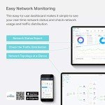 TP-LINK Omada Cloud Network Controller