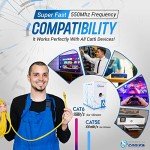 CAT6 Plenum 1000ft Ethernet Cable - High Performance