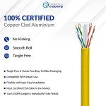 CAT6 Plenum 1000ft Ethernet Cable - High Performance