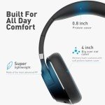 COOSII H300 Wireless Bluetooth Headphones with Mic
