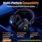 Ozeino Wireless Gaming Headset with Microphone