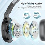 Wireless Bluetooth Headphones with 200-Hour Battery