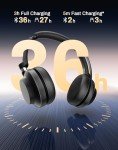 Rownfusny Wireless Stereo Headset with Noise-Canceling