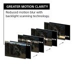 Sony INZONE M9 II 27” 4K Gaming Monitor