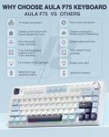 AULA F75 Wireless Mechanical Keyboard, Gasket Hot Swappable Custom, Pre-lubed Reaper Switches RGB Backlit, 2.4GHz/Type-C/BT5.0 Mechanical (White & Blue)