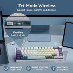 RK ROYAL KLUDGE R65 Wireless Mechanical Keyboard with Volume Knob, Tri-Mode 2.4G/USB-C/BT Gasket Mounted 60% Gaming Keyboard with 66Keys, PBT Keycaps, VIA, Hot Swappable Cream Switch, Blue