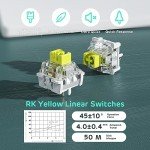 RK ROYAL KLUDGE RK96 RGB Limited Ed, 90% 96 Keys Wireless Triple Mode BT5.0/2.4G/USB-C Hot Swappable Mechanical Keyboard w/Wrist Rest, Software Support & Massive Battery, RK Yellow Switch