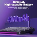 AULA S98 Pro Wireless Mechanical Keyboard with Screen & Knob,2.4GHz/USB-C/BT5.0 Gasket Hot Swappable Creamy Keyboard,Pre-lubed Linear Switches,Side Printed PBT Keycaps,RGB Backlit Gaming Keyboard