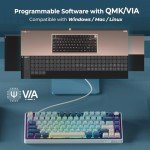 RK ROYAL KLUDGE R75 Wireless Mechanical Keyboard, 75% Percent Custom Gaming Keyboard Gasket Mount RGB Backlit with Knob & PBT Keycaps, BT5.1/2.4GHz/USB-C, Hot Swappable Cream Switch