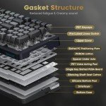 Redragon Wireless Mechanical Keyboard, 3 Mode Gasket Mounted RGB Gaming Keyboard with Volume Knob, Pre-Lubed Linear Switches, MDA-Profile, 98 Keys Hot Swappable Creamy Keyboard for PC/Tablet/Xbox/PS4