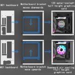 YXHGeeek Geeek Mini ITX Computer Case,M21 M31 ITX Computer Case,120 Water Cooled Computer Case,Small 1U Power Supply Computer Case (m31, Black)