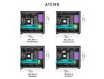 JONSBO D41 MESH SC Black ATX Computer Case with Screen, ATX PC Case Mid Tower/Support RTX 4090(335-400mm) GPU 360/280AIO,Power ATX/SFX: 100mm-220mm Multiple Tool-Free Design,Black
