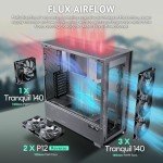 Antec Flux Pro, 6 x PWM Fans Included, High-Airflow Front Panel with Walnut Wood, iShift PSU 90° Mount, USB3.0 x 2, Type-C, 420mm Radiator Support, Temp. Display, Full-Tower E-ATX PC Case