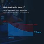 TP-Link AX3000 WiFi 6 PCIe Card for Desktop