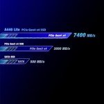 TEAMGROUP T-Force A440 Lite 2TB Graphene Heatsink 3D NAND TLC NVMe Phison PS5027-E27T PCIe 4.0 Gen4x4 M.2 2280 Internal SSD Works with PS5 Read/Write 7400/6400 MB/s TM8FFQ002T0C129