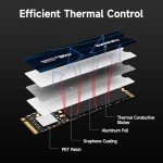 fanxiang 4TB PCIe NVMe SSD Gen 4 Gaming SSD M.2 2280, Up to 7300MB/s Compatible with PS5, Internal Solid State Drive for Gamers, Professionals, Creators S880E