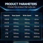 fanxiang S101 4TB SSD SATA III 6Gb/s 2.5" Internal Solid State Drive, Read Speed up to 550MB/sec, Compatible with Laptop and PC Desktops(Black)