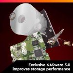 Western Digital 18TB WD Red Pro NAS Internal Hard Drive HDD - 7200 RPM, SATA 6 Gb/s, CMR, 512 MB Cache, 3.5" - WD181KFGX