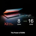 Silicon Power DDR5 32GB Kit (2 x 16GB) 5600MHz (PC5-44800) CL46 1.1V SODIMM Non-ECC Laptop RAM Computer Memory SP032GBSVU560F22