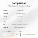 KingBank Computer Desktop Memory Ram DDR4 64GB(2x32GB) 3200MHZ CL16 1.35V XMP2.0 Overclocking with Heatsink for PC Gaming/Office/PS,Silver
