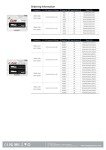 TEAMGROUP Elite DDR4 64GB Kit (2 x 32GB) 3200MHz (PC4-25600) CL22 Unbuffered Non-ECC 1.2V UDIMM 288 Pin PC Computer Desktop Memory Module Ram Upgrade - TED464G3200C22DC01