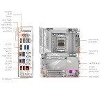 GIGABYTE X870 AORUS Elite WIFI7 ICE AMD AM5 LGA 1718 Motherboard, ATX, DDR5, 4X M.2, PCIe 5.0, USB4, WIFI7, 2.5GbE LAN, EZ-Latch, 5-Year Warranty