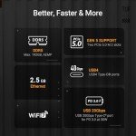 ASUS TUF Gaming X870-PLUS WiFi ATX Motherboard