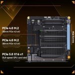 MINISFORUM Motherboard BD795i SE Mini ITX NAS Motherboard, AMD Ryzen 9 7945HX, 16 C/32 T,PCIe 5.0 x16 Slot, Dual PCIe4.0 M.2 Support, DDR5,8K Triple Output(HDMI/DP/USB-C), RJ45 2.5G, USB 3.2