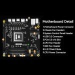 MINISFORUM Motherboard BD795i SE Mini ITX NAS Motherboard, AMD Ryzen 9 7945HX, 16 C/32 T,PCIe 5.0 x16 Slot, Dual PCIe4.0 M.2 Support, DDR5,8K Triple Output(HDMI/DP/USB-C), RJ45 2.5G, USB 3.2