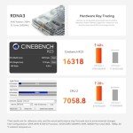 Beelink SER8 Mini PC AMD Ryzen 7 8745HS (8C/16T up to 4.9GHz), 32GB DDR5 RAM 1TB PCIe4.0 SSD, Radeon 780M Graphics, Triple 4K@120Hz Display, USB4/WiFi6/2.5G LAN/MSC 2.0 Cooling/Gaming Computer