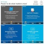 HP 15.6" Diagonal Full HD (1920 x 1080) Laptop, 11th Gen Intel Core i5-1135G7 Processor, 8GB DDR4 RAM, 256GB SSD, 802.11ac, Bluetooth, HDMI, Windows 11