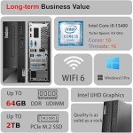 Lenovo ThinkCentre Business Desktop| Intel Core i5 Processor | 32GB RAM | 512GB SSD | Support Upto 3 Monitors | HDMI & USB-C | Ethernet | Wi-Fi | Bluetooth | Keyboard & Mouse| Windows 11 Pro