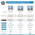 HP 15.6" Diagonal Full HD (1920 x 1080) Laptop, 11th Gen Intel Core i5-1135G7 Processor, 8GB DDR4 RAM, 256GB SSD, 802.11ac, Bluetooth, HDMI, Windows 11