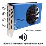 SRhonyra AMD Radeon RX580 4GB Graphics Card GDDR5 6HDMI Graphics Video Card GPU PCI-Express 256-Bit Placa De Video